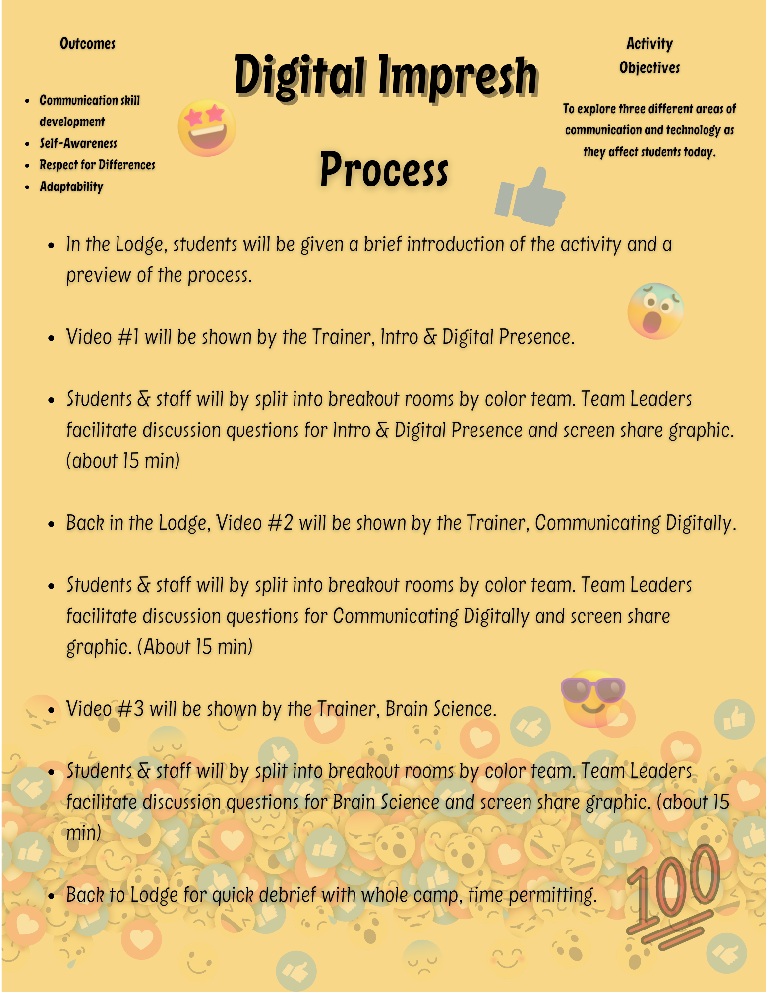 Activity Basics Leader N U Students